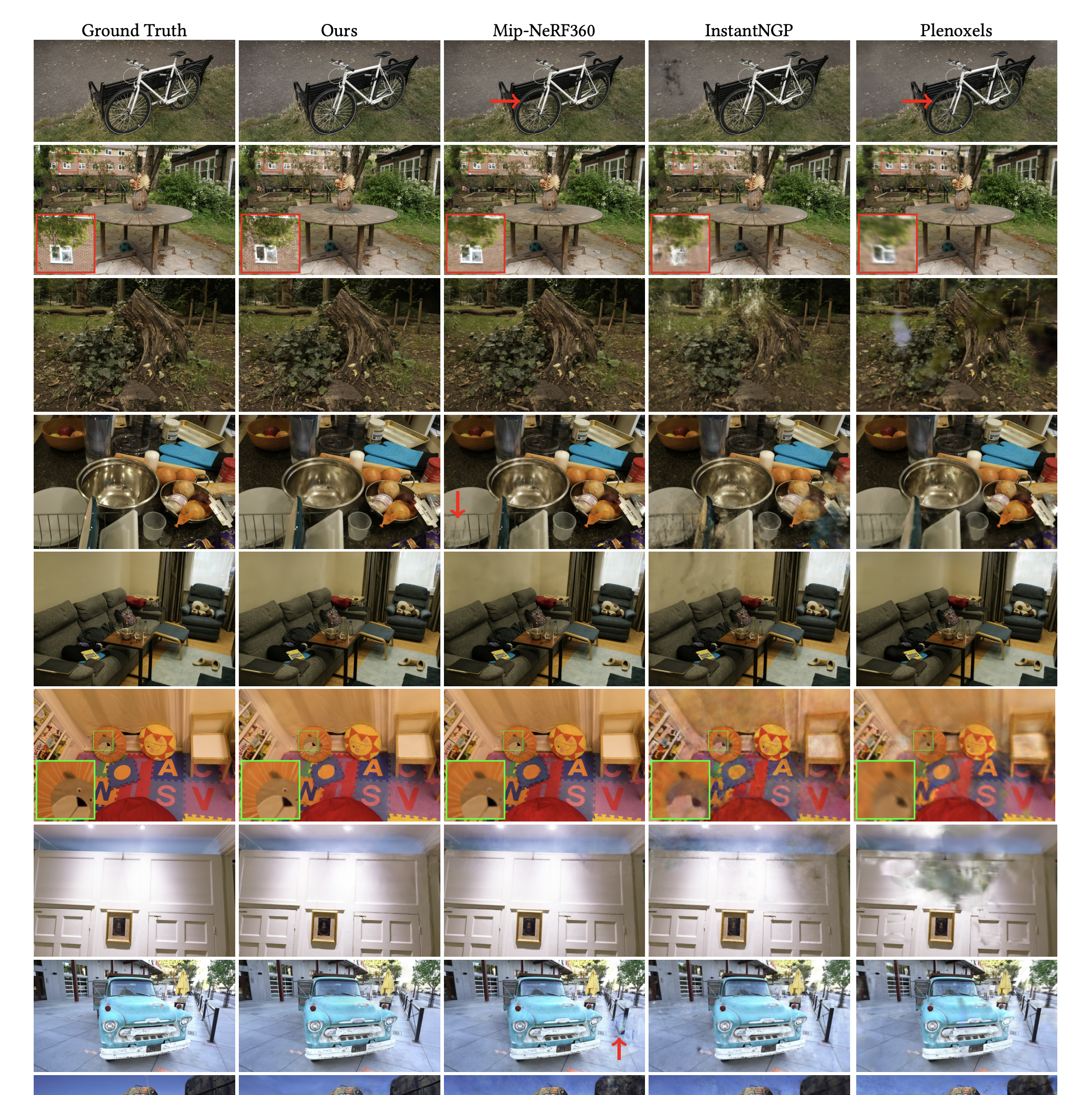 SIGGRAPH’s Show-Stopper: 3D Gaussian Splatting Hits 100 FPS Photorealism
