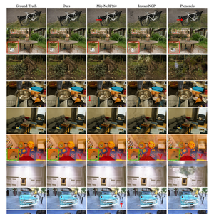 SIGGRAPH’s Show-Stopper: 3D Gaussian Splatting Hits 100 FPS Photorealism post feature image